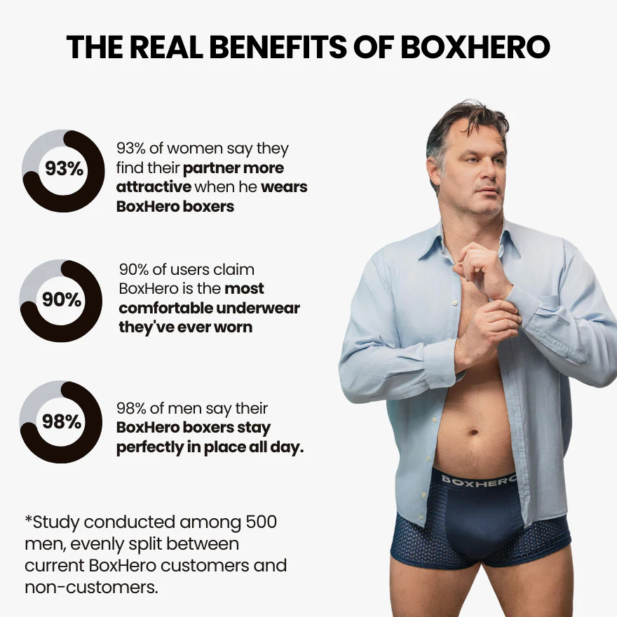 Boxers Reinvented: Sustainable Comfort That Moves With You - Image 9