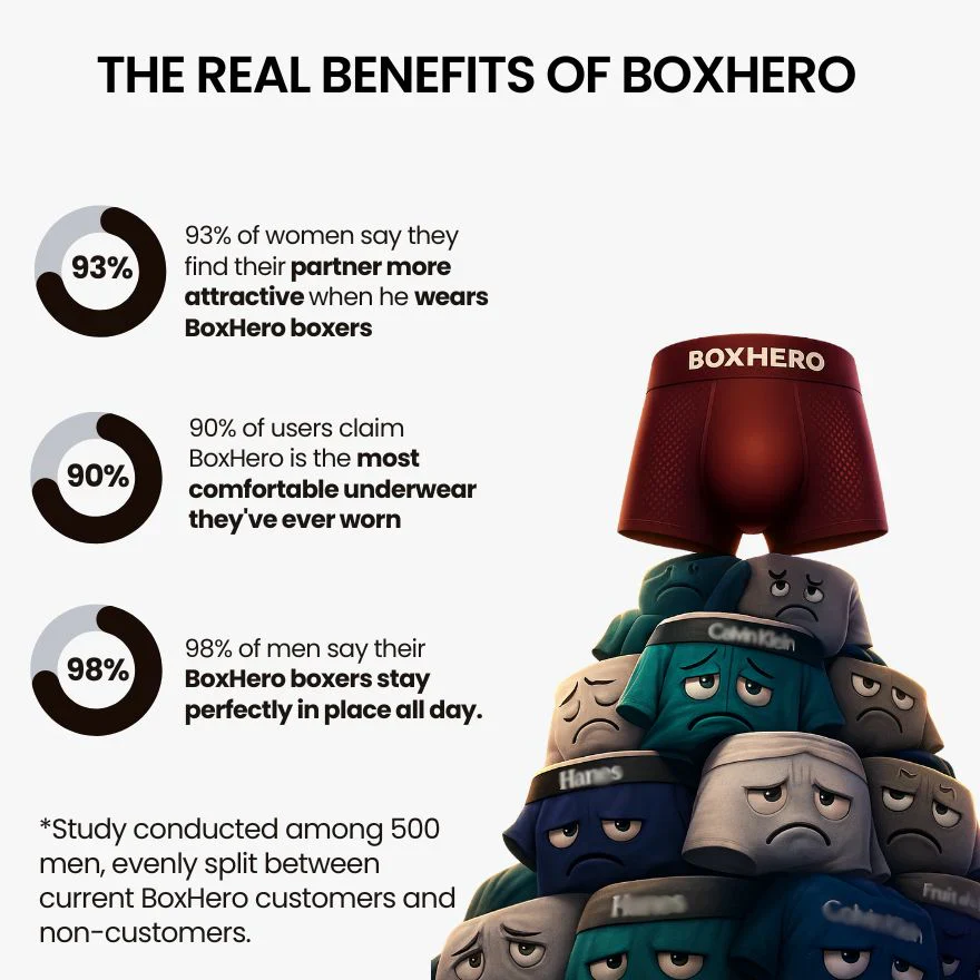 Boxers Reinvented: Sustainable Comfort That Moves With You - Image 10